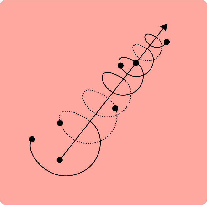 Group 16477